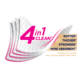 4 ply thickness